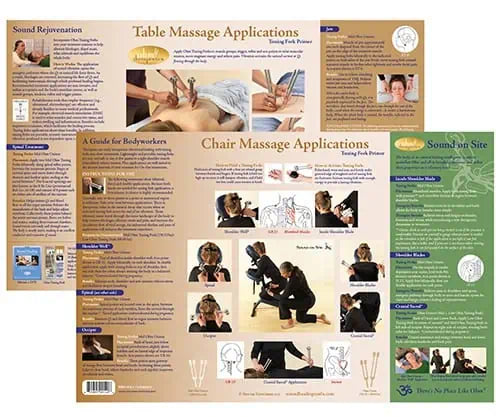 Massage Therapy Chart - Cosmic Serenity Shop