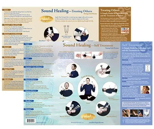 Tuning Fork Treatment Charts - Cosmic Serenity Shop